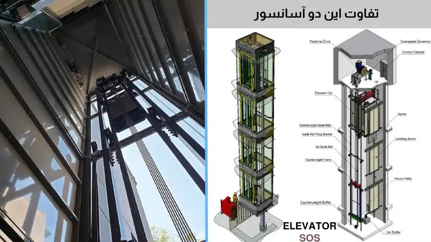 تفاوت این دو آسانسور