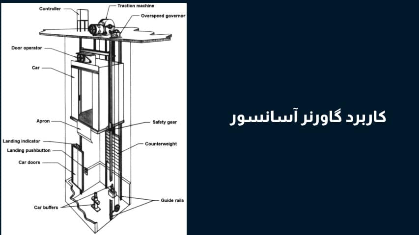 کاربرد گاورنر آسانسور