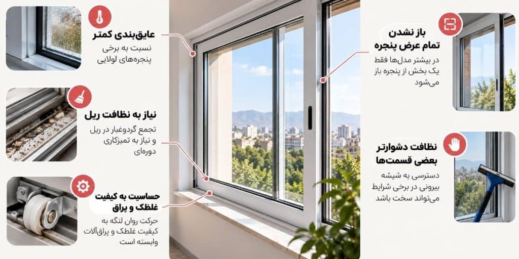 معایب پنجره دوجداره کشویی