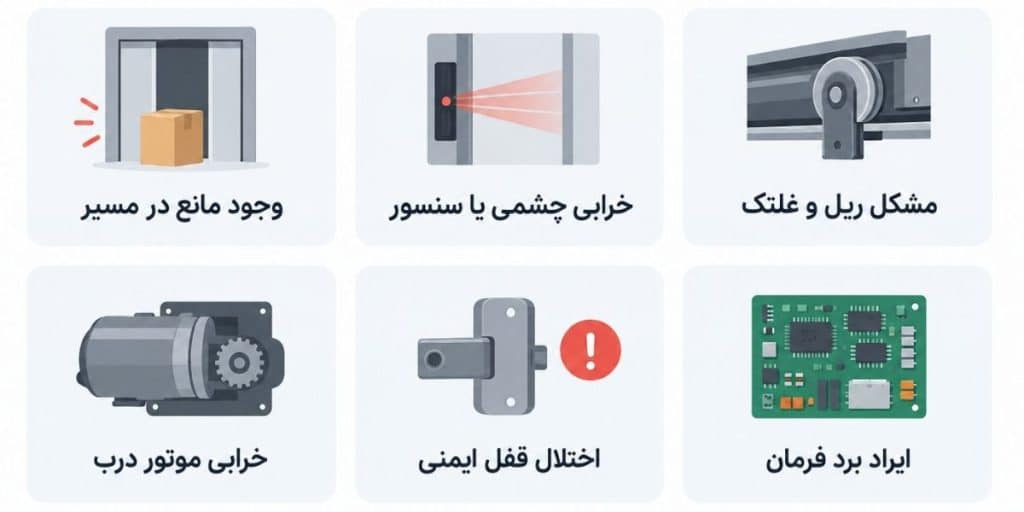 عوامل بسته نشدن درب آسانسور